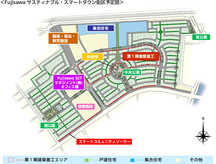 Fujisawa サスティナブル・スマートタウン街区予定図