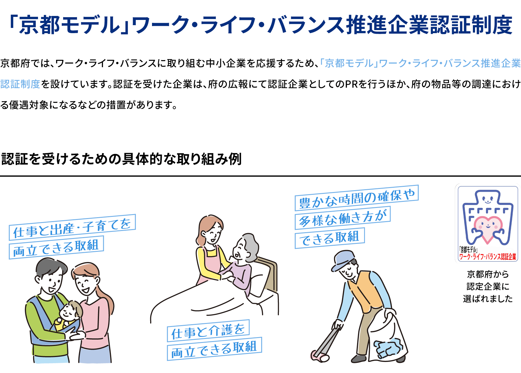 「京都モデル」ワーク・ライフ・バランス推進企業認証制度