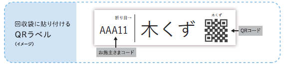 廃棄物の回収袋に貼り付けるQRラベル