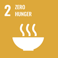 2：Zero Hunger