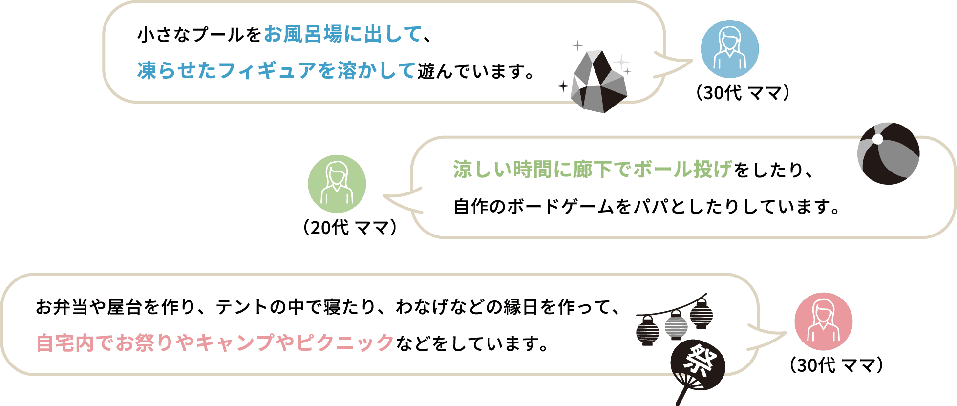 小さなプールをお風呂場に出して、凍らせたフィギュアを溶かして遊んでいます。（30代 ママ）涼しい時間に廊下でボール投げをしたり、自作のボードゲームをパパとしたりしています。（20代 ママ）お弁当や屋台を作り、テントの中で寝たり、わなげなどの縁日を作って、自宅内でお祭りやキャンプやピクニックなどをしています。（30代 ママ）