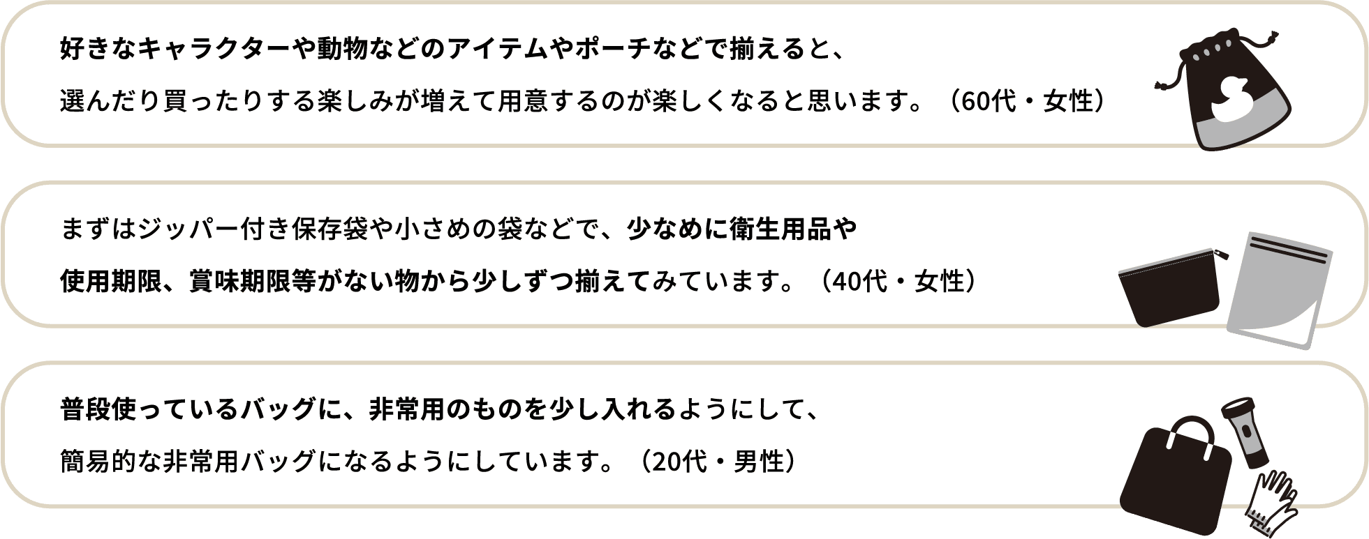 好きなキャラクターや動物などのアイテムやポーチなどで揃えると、選んだり買ったりする楽しみが増えて用意するのが楽しくなると思います。（60代・女性）まずはジッパー付き保存袋や小さめの袋などで、少なめに衛生用品や使用期限、賞味期限等がない物から少しずつ揃えてみています。（40代・女性）普段使っているバッグに、非常用のものを少し入れるようにして、簡易的な非常用バッグになるようにしています。（20代・男性）