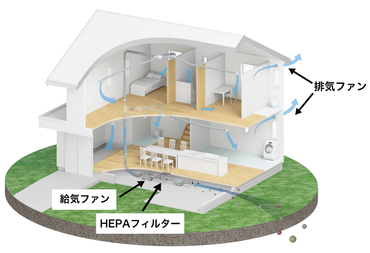 イメージ図