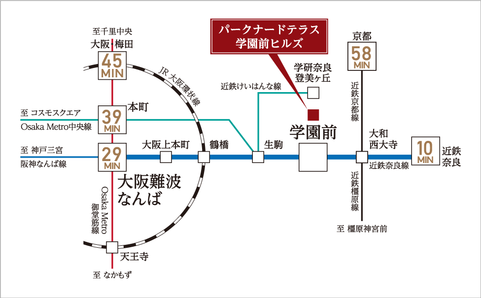 路線図