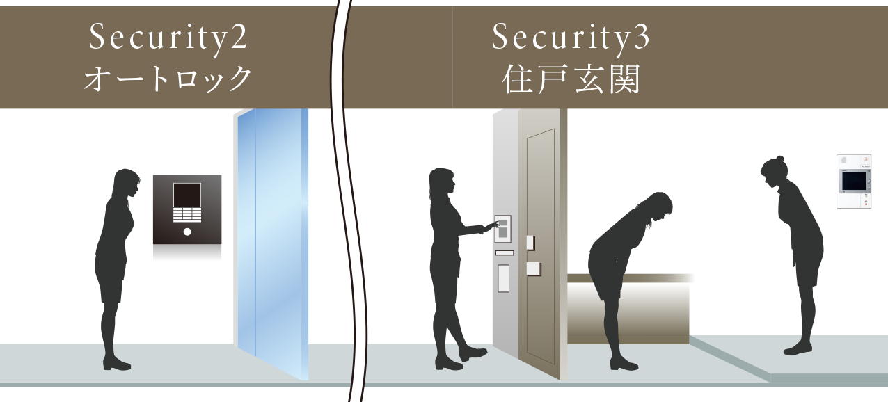 概念図