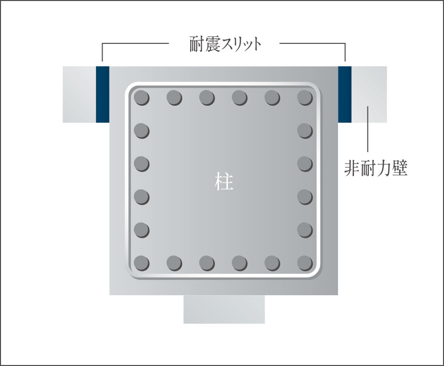 耐震スリット