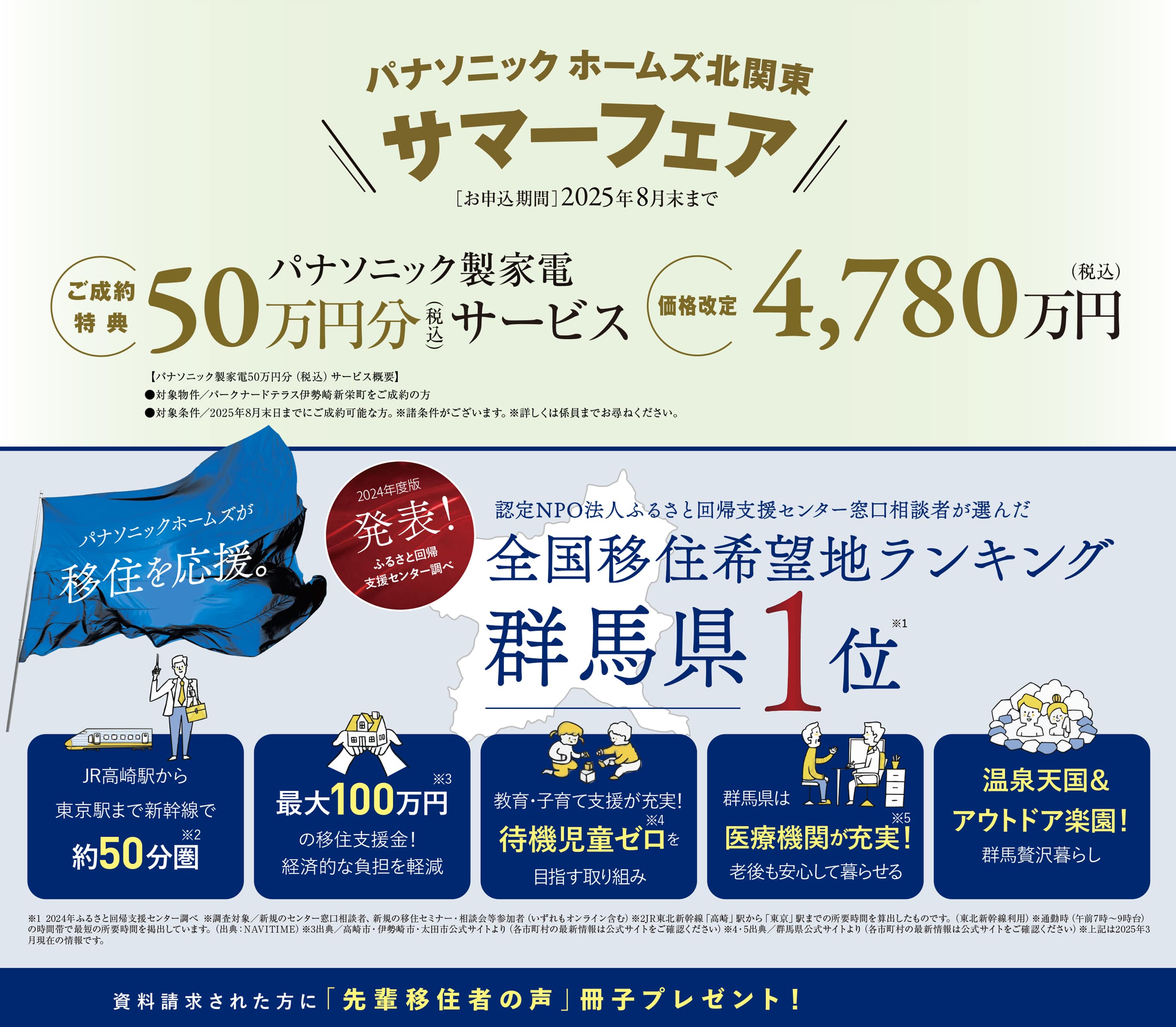 パナソニックホームズ北関東 分譲フェア
