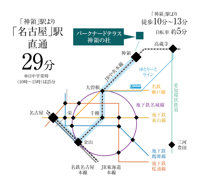 bbホーム 神領 コレクション