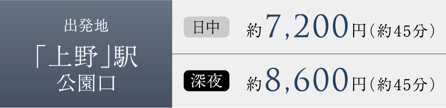 出発地「上野」駅公園口 日中約7,200円（約45分） 深夜約8,600円（約45分）