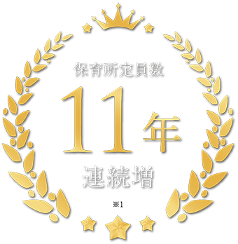 保育所定員数11年連続増※1