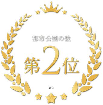 都市公園の数第2位※2