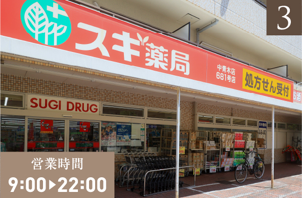 スギ薬局 中青木店