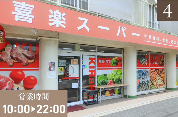 喜楽スーパー中青木店