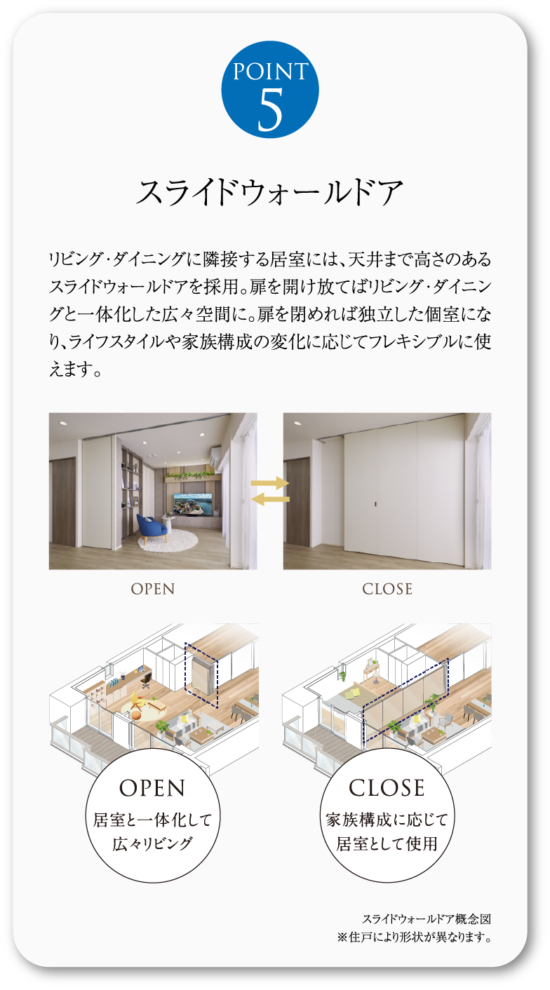 Slide 5