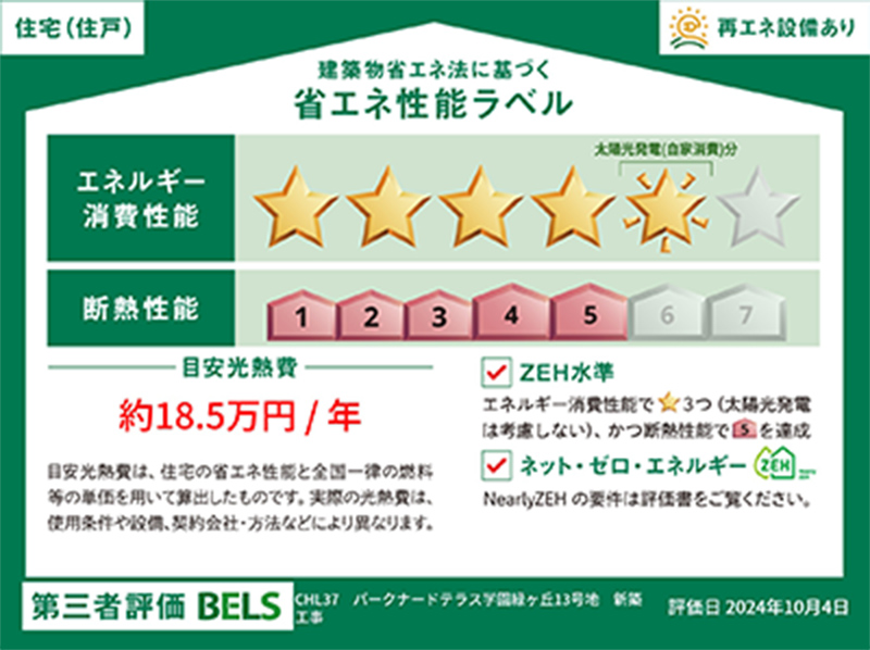 BELS