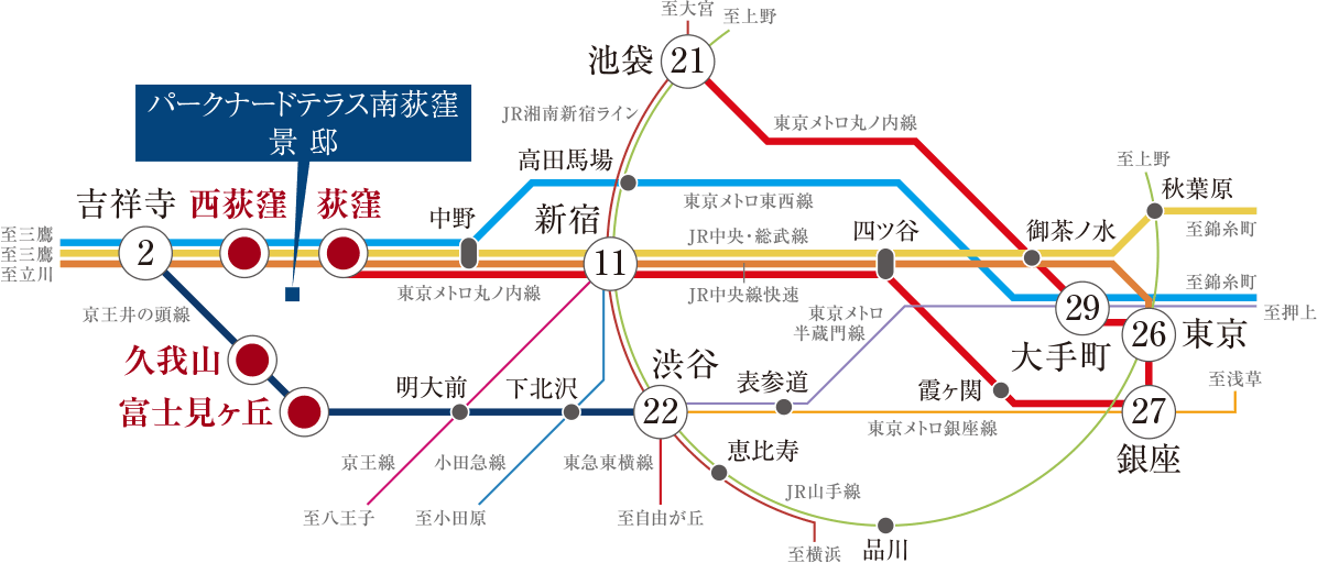 路線図