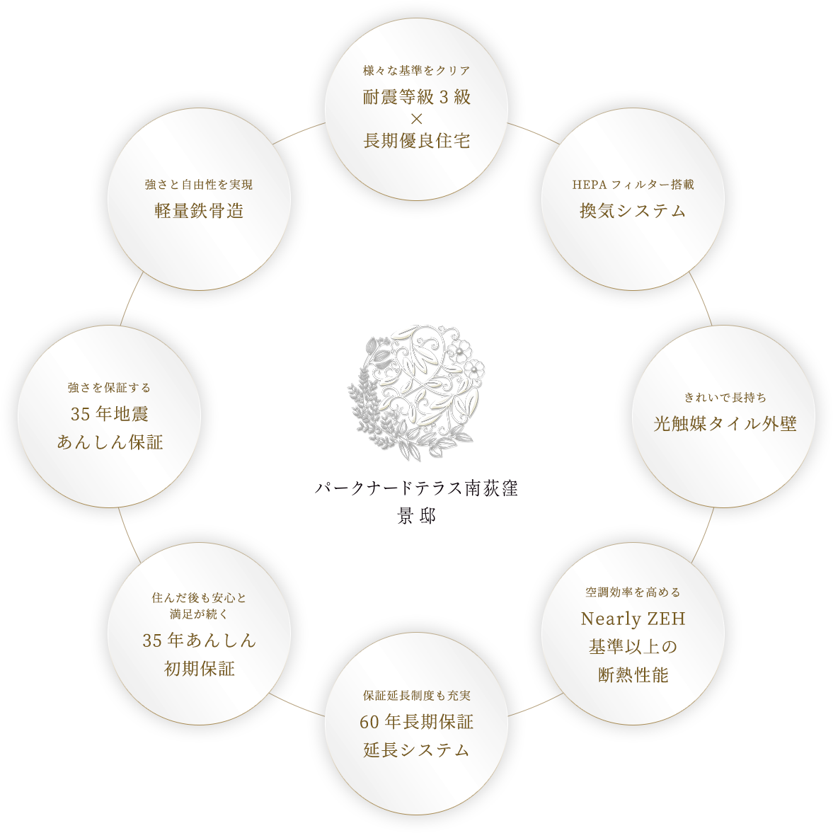 路線図