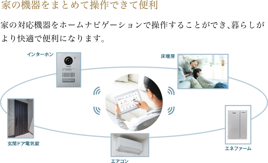 家の機器をまとめて操作できて便利