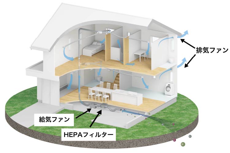 イメージ