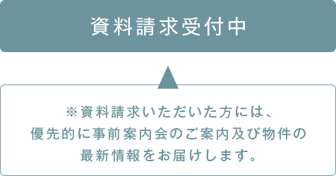 資料請求