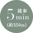 いなげやina21