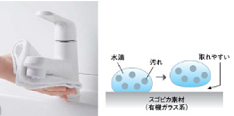 キレイアップ水栓