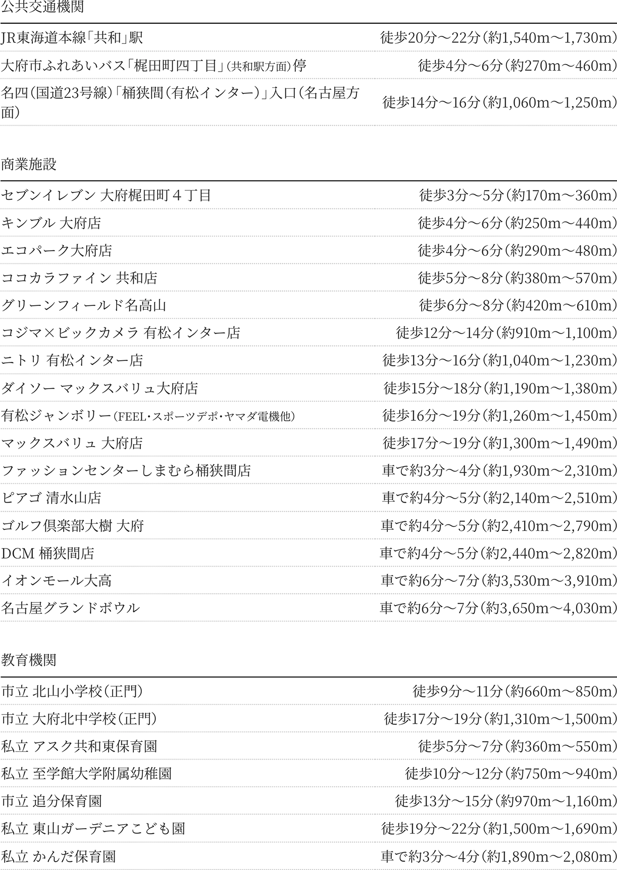 ライフインフォメーション
