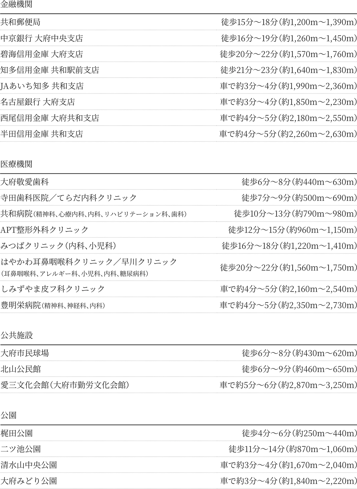 ライフインフォメーション