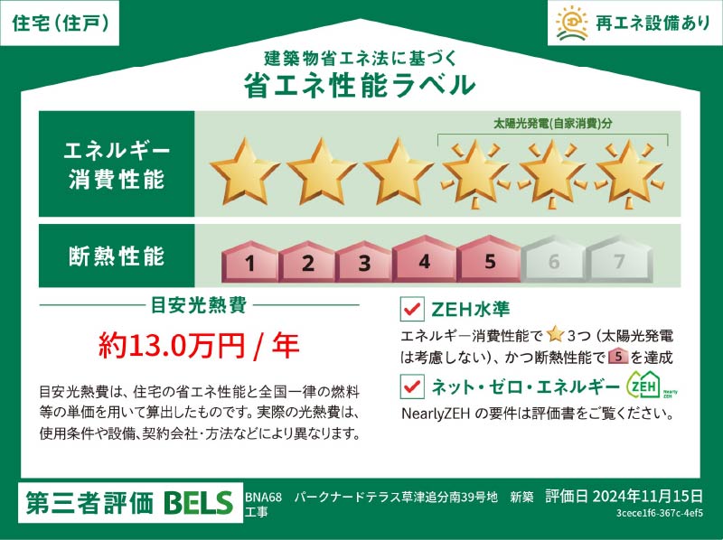 BELS