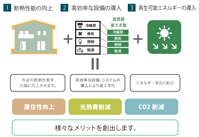 image illust