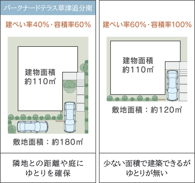 概念図