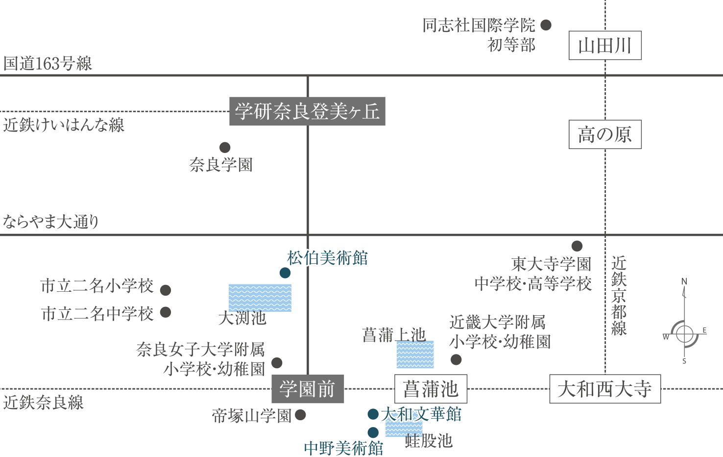 エリア概念図