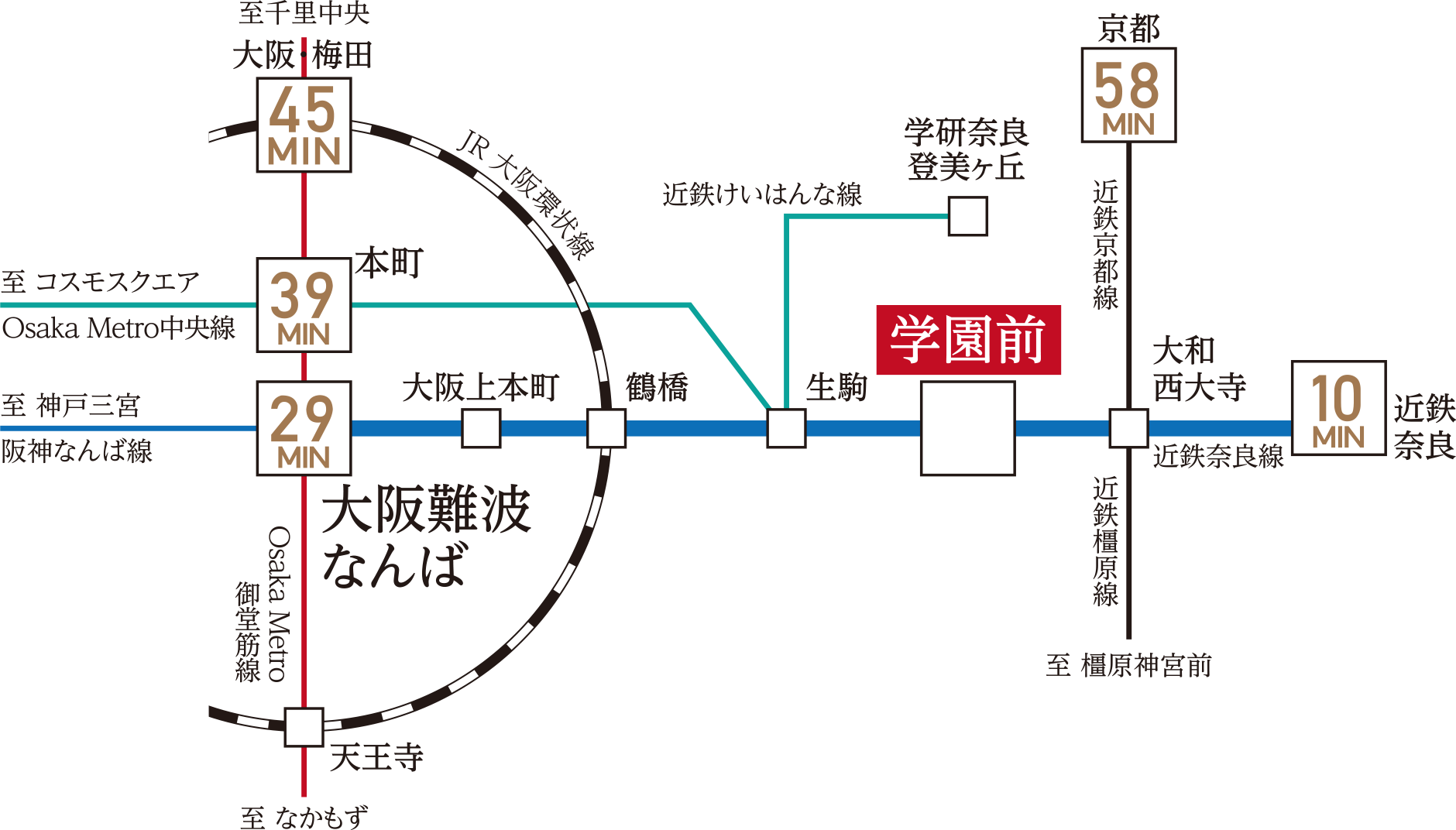 アクセス図