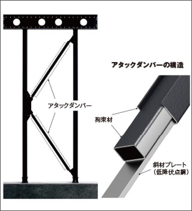 アタックダンパー