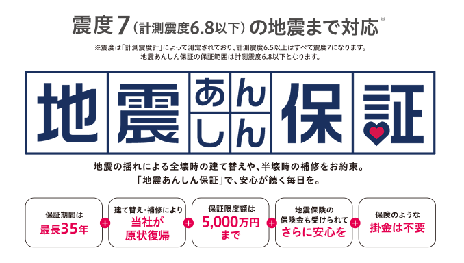 地震あんしん保証