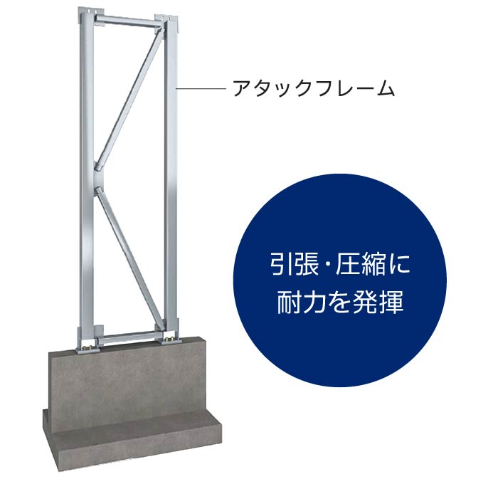 【高耐力アタックフレーム（間仕切り）】写真