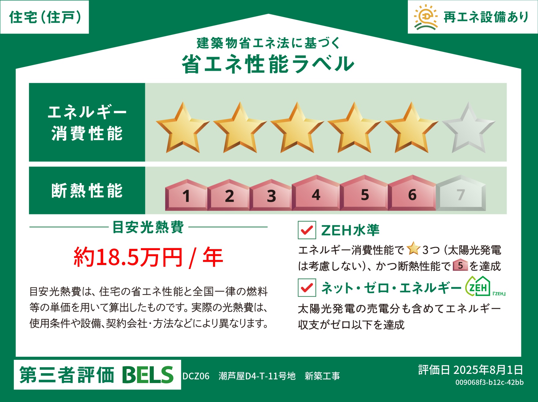 BELS