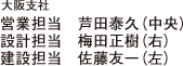 大阪支社 営業担当　芦田泰久（中央）設計担当　梅田正樹（右）建設担当　佐藤友一（左）