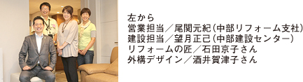 左から 営業担当/尾関元紀(中部リフォーム支社) 建設担当/望月正己(中部建設センター) リフォームの匠/石田京子さん 外構デザイン/酒井賀津子さん