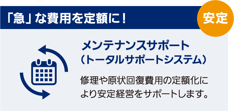 「急」な費用を定額に！　メンテナンスサポート（トータルサポートシステム）　修理や原状回復費⽤の定額化により安定経営をサポートします。