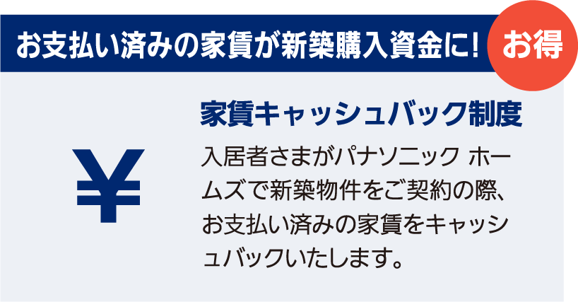 お支払い済みの家賃が新築購入資金に！　家賃キャッシュバック制度　⼊居者さまがパナソニック ホームズで新築物件をご契約の際、お⽀払い済みの家賃をキャッシュバックいたします。