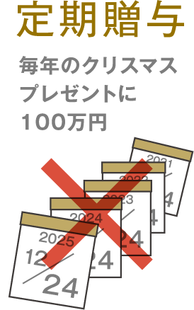 定期贈与